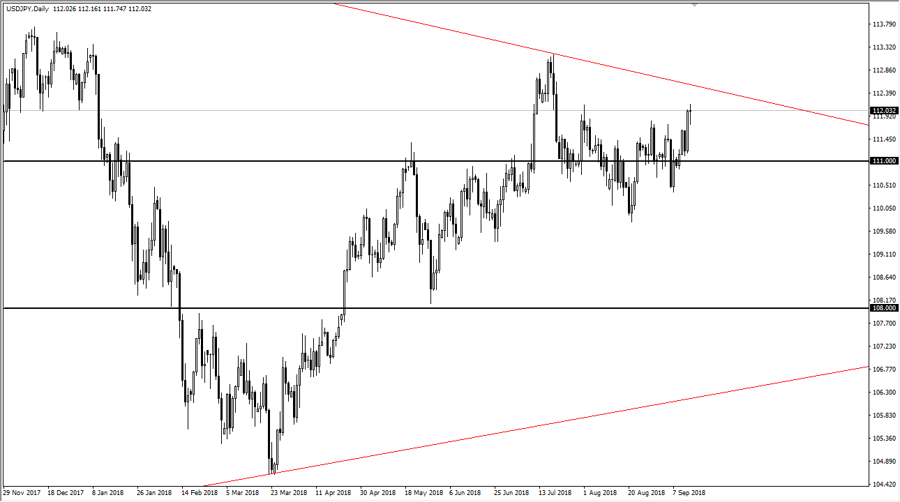 USDJPY